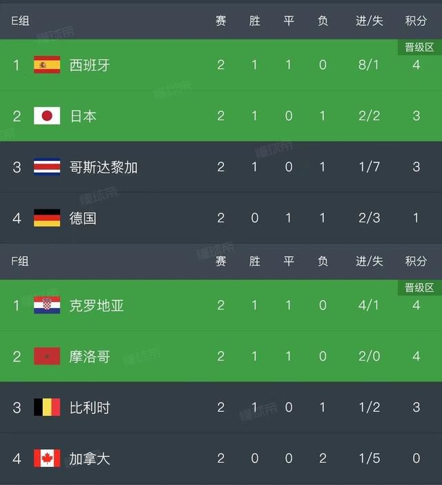 成人午夜免费观看