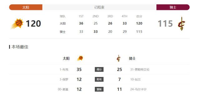 休假